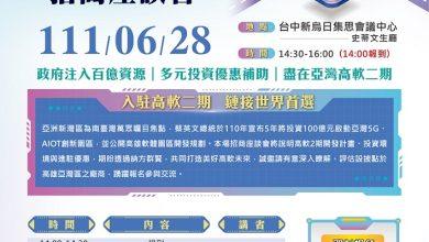 1110622 高軟二期今年首場招商座談會 臺中場628登場招商座談會EDM