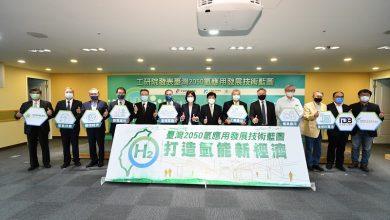 工研院 1