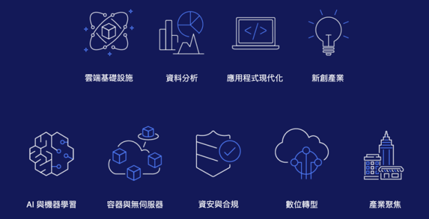 擷取3 3