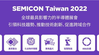 圖翻攝自SemiconTaiwan2022Show官網