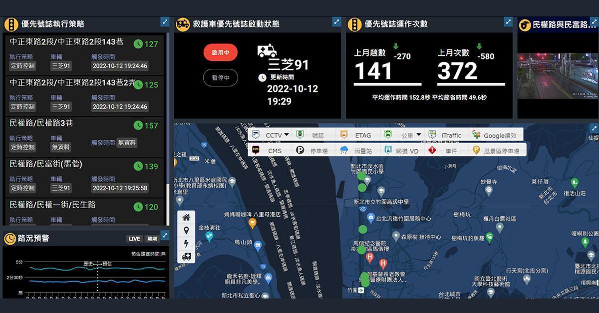 白水堯 智慧雲端優