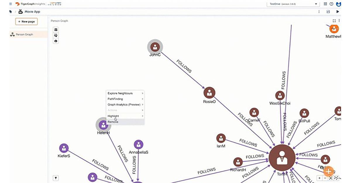 TigerGraph Cloud最新更新加入了機器學習和資料分析功能。（圖／截取自TigerGraph）