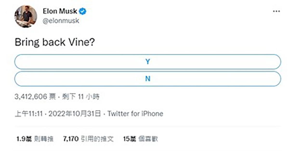 目前投票仍然進行中，雖然最終決定還是馬斯克說了算，但大家也是熱衷參與。（圖片翻攝自Elon Musk Twitter）