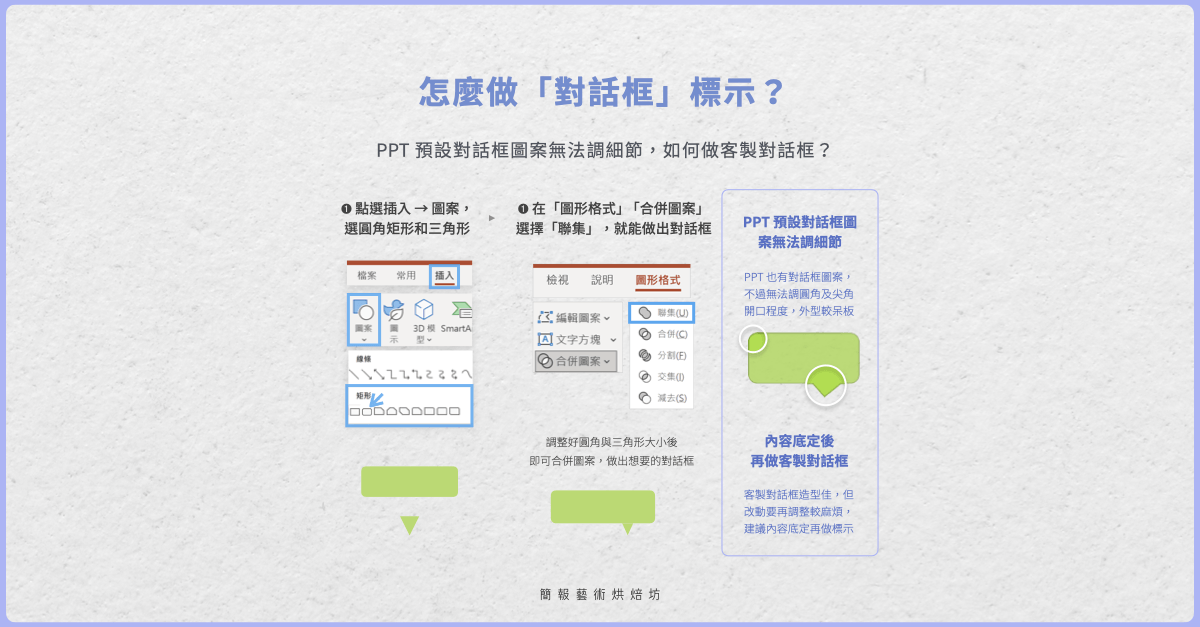 【簡報表達力】簡報如何畫重點?三招實用撇步