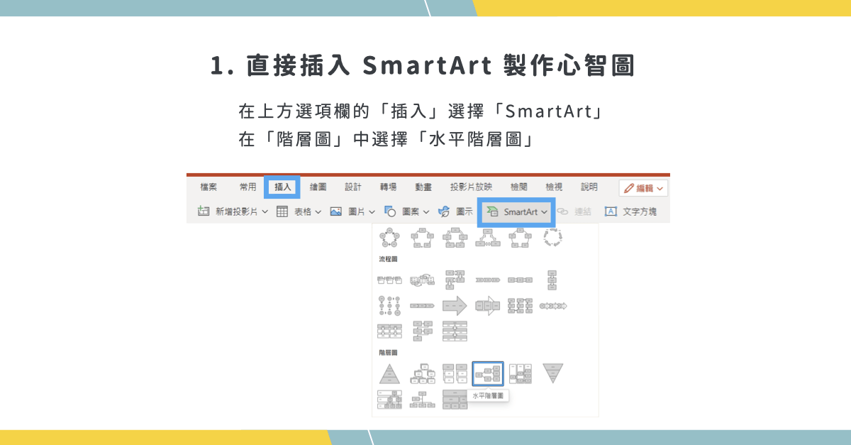 【簡報表達力】心智圖不用截圖了!用 PPT 快速做心智圖