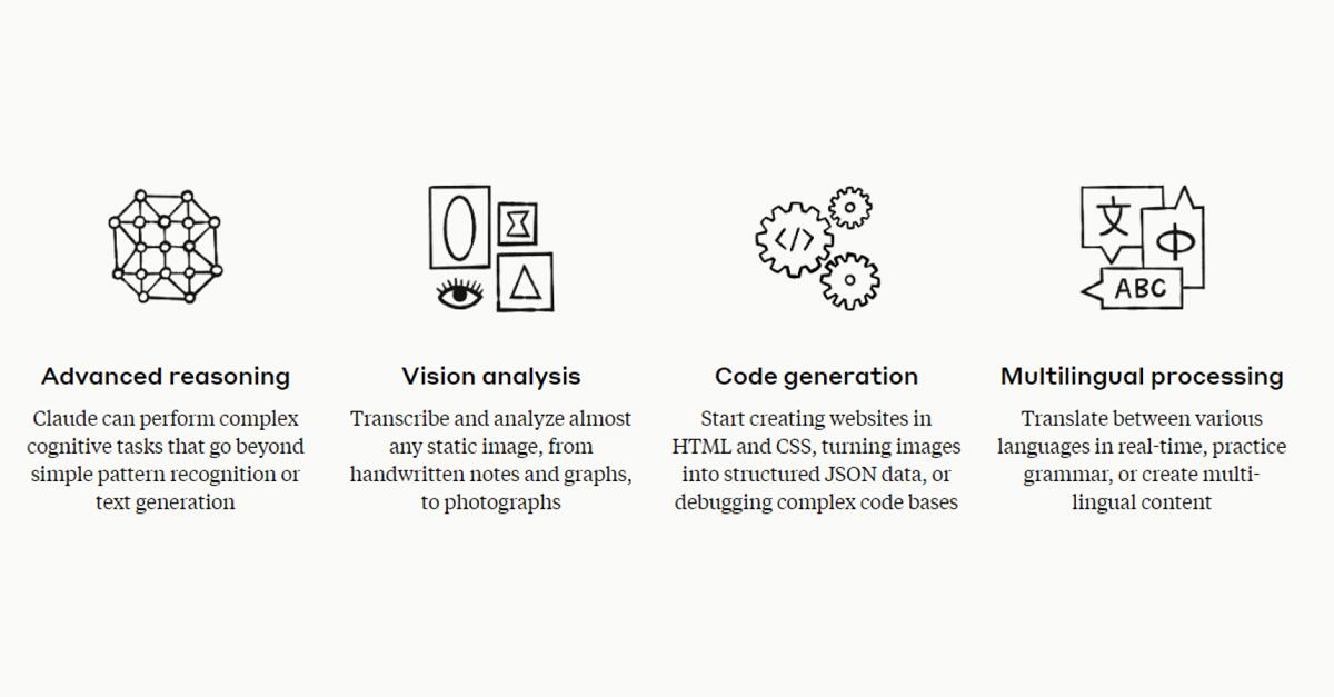 比GPT-4和Gemini Ultra更強 Anthropic推出Claude 3