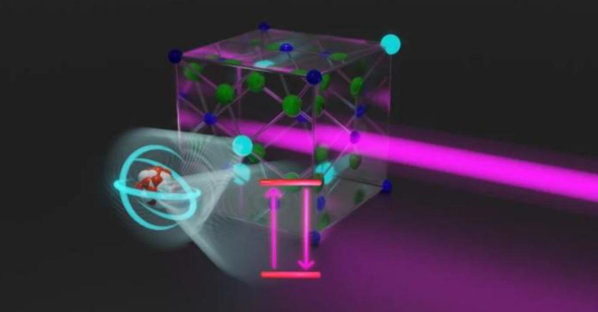 Physicists have successfully identified and manipulated a specific thorium atomic nucleus state using a laser