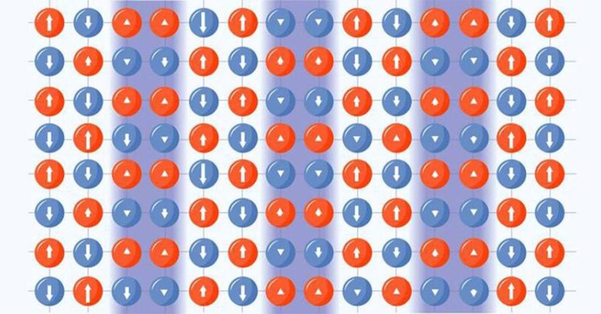 high temperature superconductor