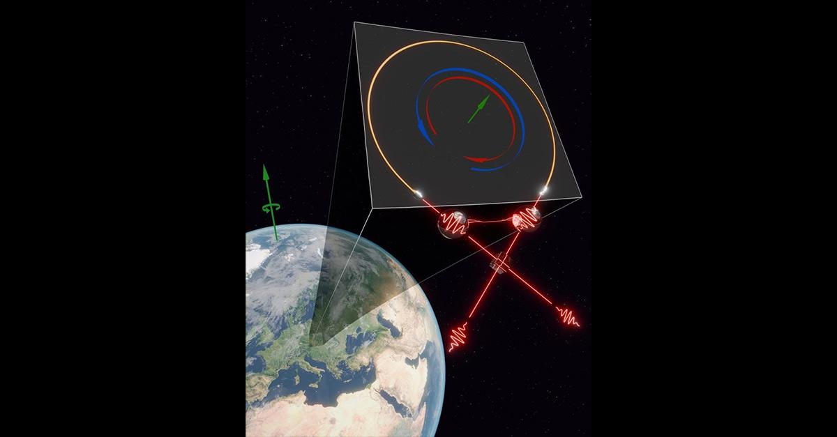 The experiment was pictured drawing a fiber Sagnac interferometric scheme inside a magnifying inset starting from a local position Vienna Austria of the rotating Earth