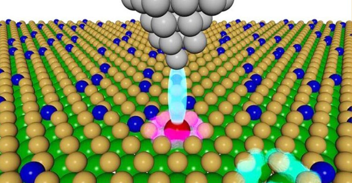 quantum materials