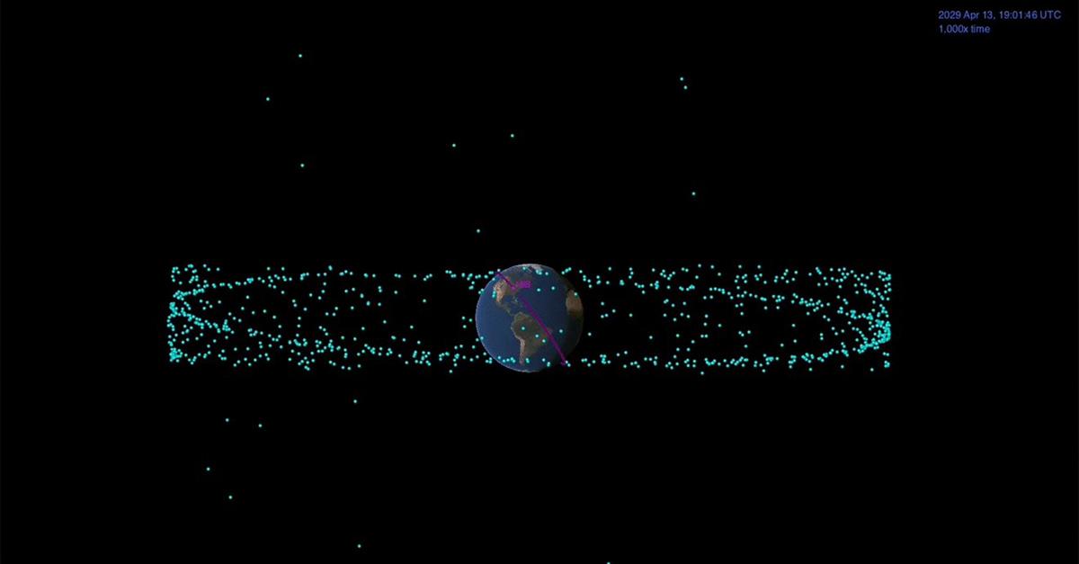 satellites orbiting Earth