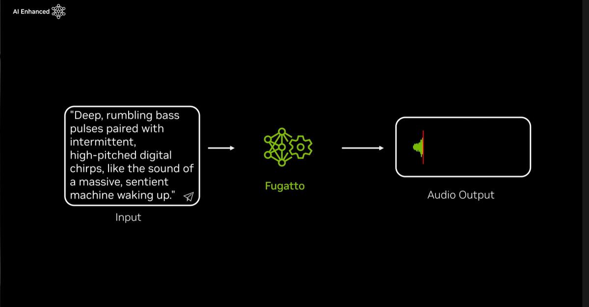 Audio AI Fugatto Generates Sound from Text NVIDIA Research 1