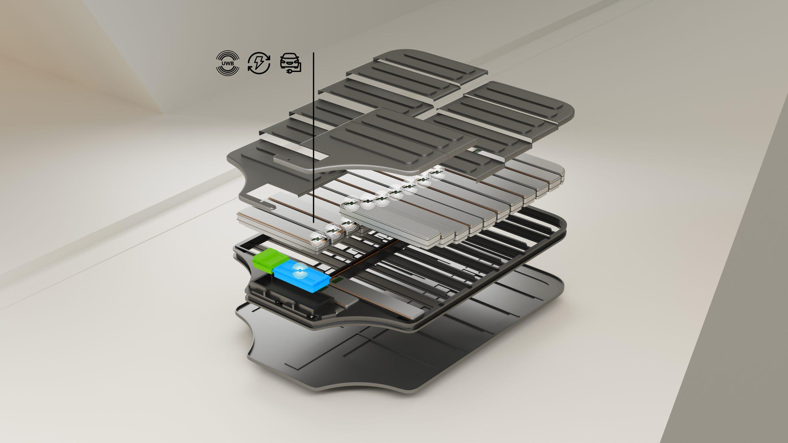 NXP Ultra Wideband battery management system scaled