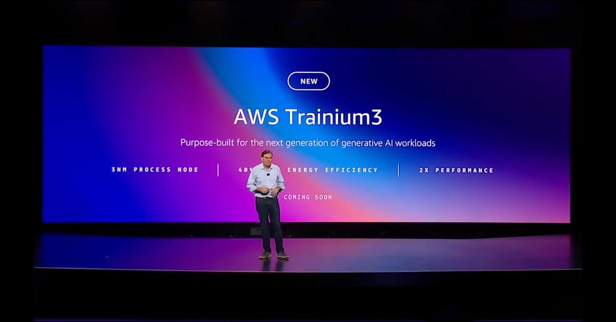 AWS
