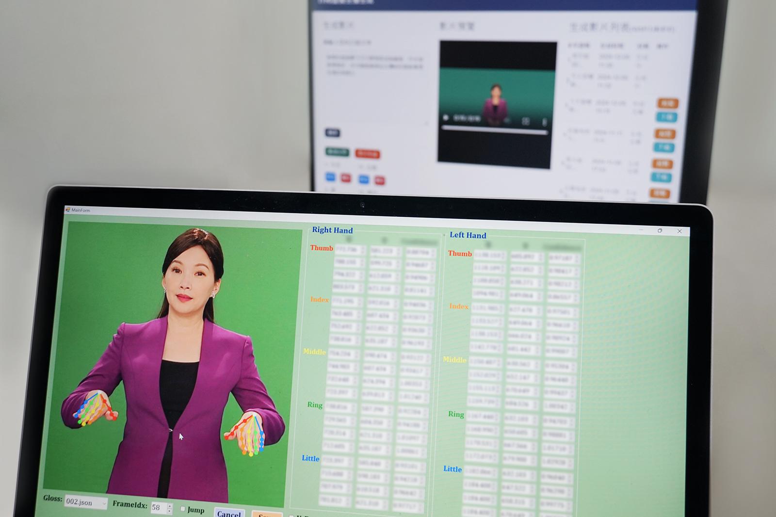 Industrial Technology Research Institute sign language AI