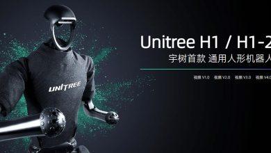 根據報導，宇樹H1機器人使用人工智慧驅動的全身運動控制技術，能夠實現360牛頓-公尺的最大關節力矩。