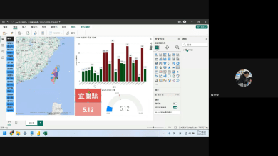 講師蘇世榮帶領學員操作Power BI，讓數據視覺化，提升報告效率與說服力。