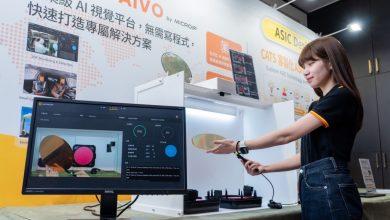 擷發自主研發全新AIVO平台首發亮相，零程式碼設計大幅降低AI導入門檻。（圖／擷發科技提供）