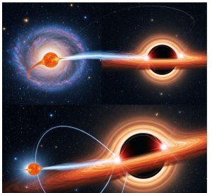 恆星逃過黑洞吞噬又折返 罕見雙閃光事件挑戰天文定律 1 1 16