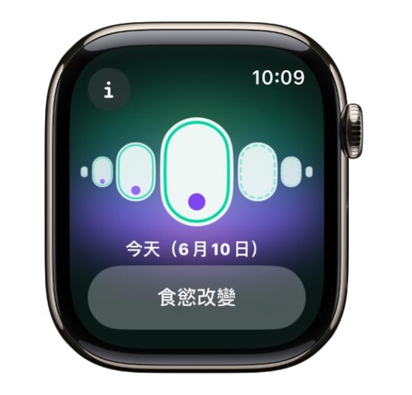 測心跳步數也能驗孕?Apple Watch感測器有望實現早期懷孕偵測 1 1752638008107