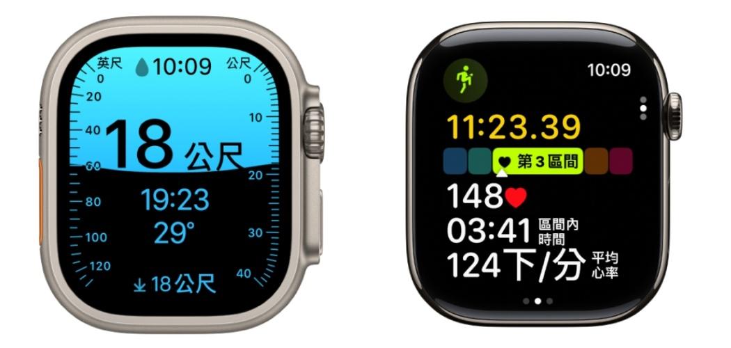 測心跳步數也能驗孕?Apple Watch感測器有望實現早期懷孕偵測 2 1752638032810 side