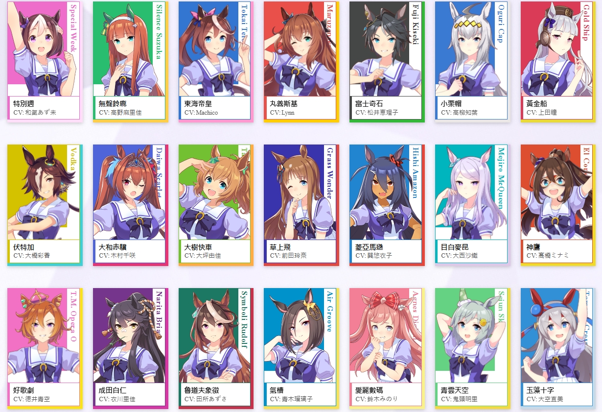 《賽馬娘》熱潮延燒!日本「傳奇賽馬爺爺Matchan」秒識竄紅全球 3 1753929554895