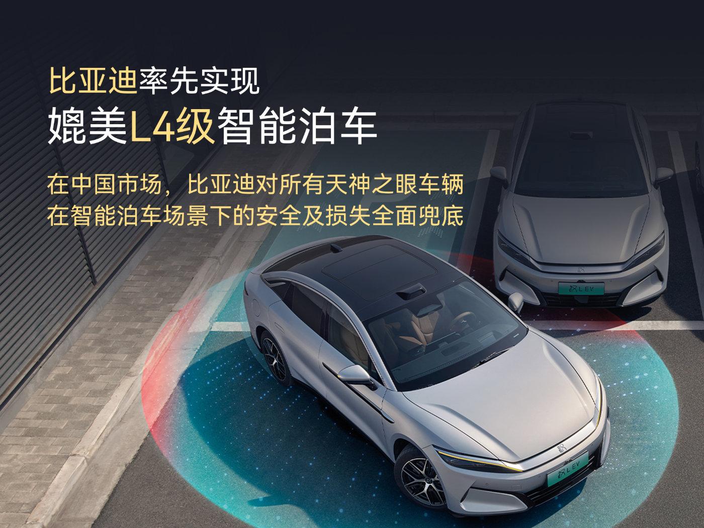比亞迪推媲美L4級智慧自駕停車 若擦撞原廠全額理賠免保險 1 比亞迪推媲美L4級智慧停車功能,若擦撞原廠全額理賠免保險。