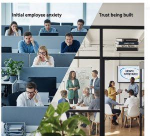 【職場二三事】職場不安感蔓延?企業與員工的信任修復戰 啟動3種關鍵對話 1 6 1