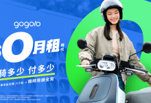 Gogoro發表零月租方案，電動機車騎多少付多少，平均1公里騎乘成本為1元。