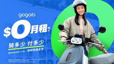 Gogoro發表零月租方案，電動機車騎多少付多少，平均1公里騎乘成本為1元。