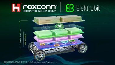 Elektrobit攜手鴻海打造智慧電動車平台。