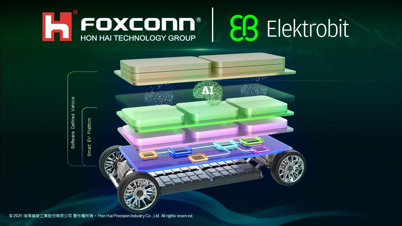 電動車業重磅合作!Elektrobit攜鴻海打造智慧電動車平台 1 Elektrobit攜手鴻海打造智慧電動車平台。