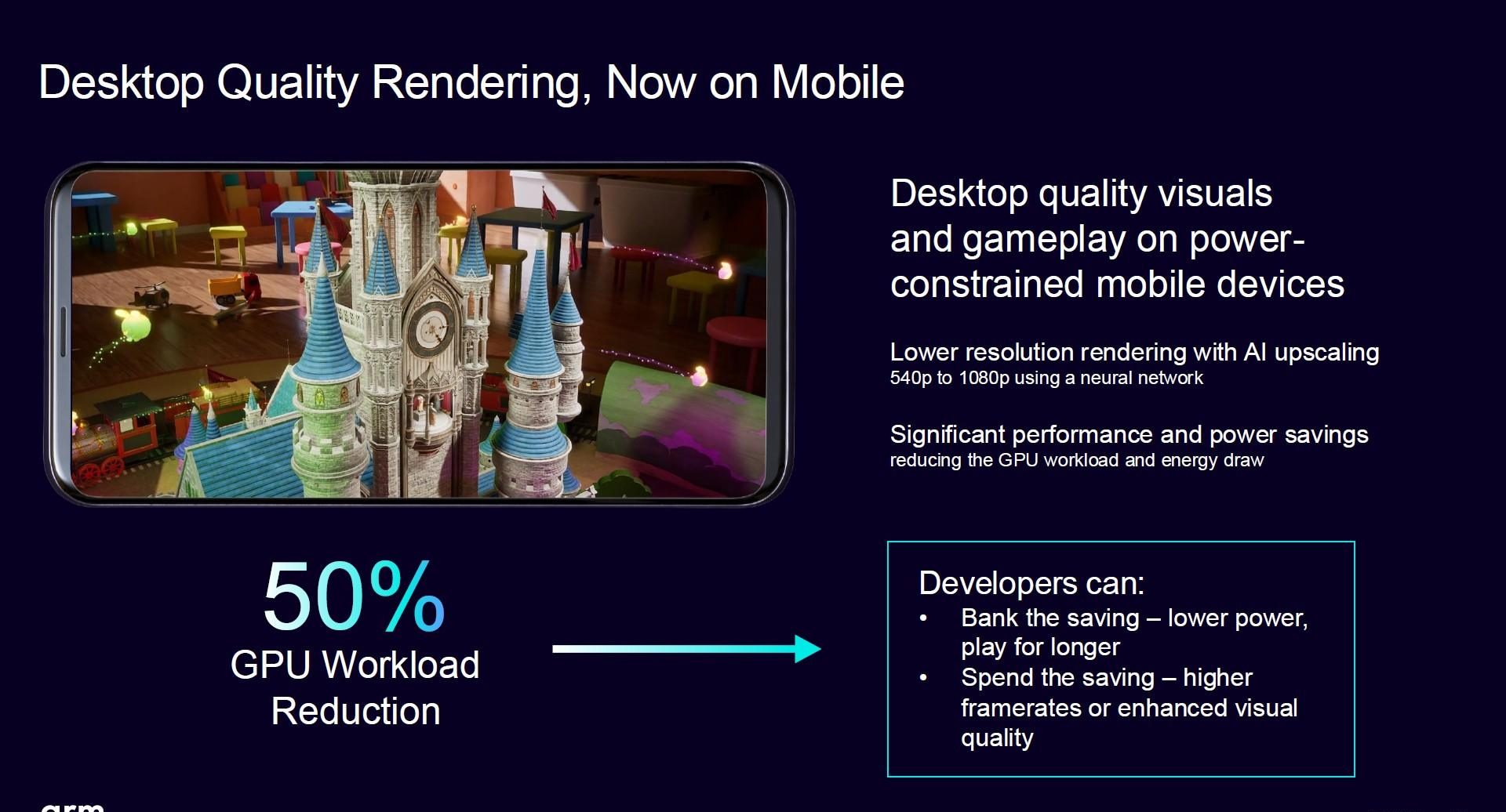 Desktop Quality Rendering Now on Mobile e1754998047990