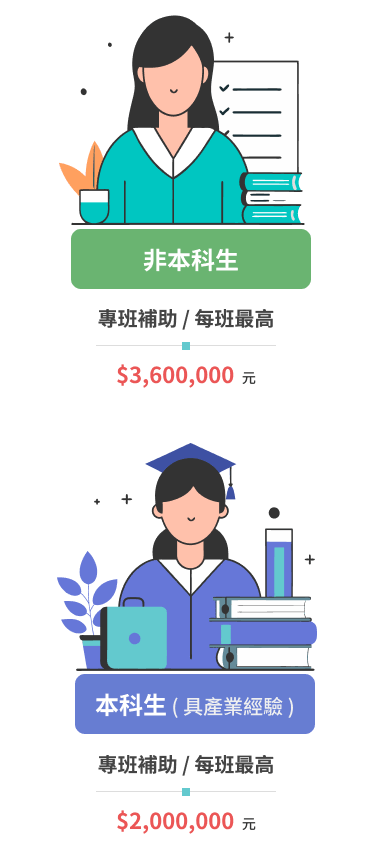 內容 e1754647968924