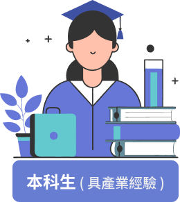 本科生視覺