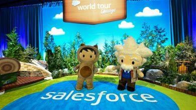 Salesforce 20250926