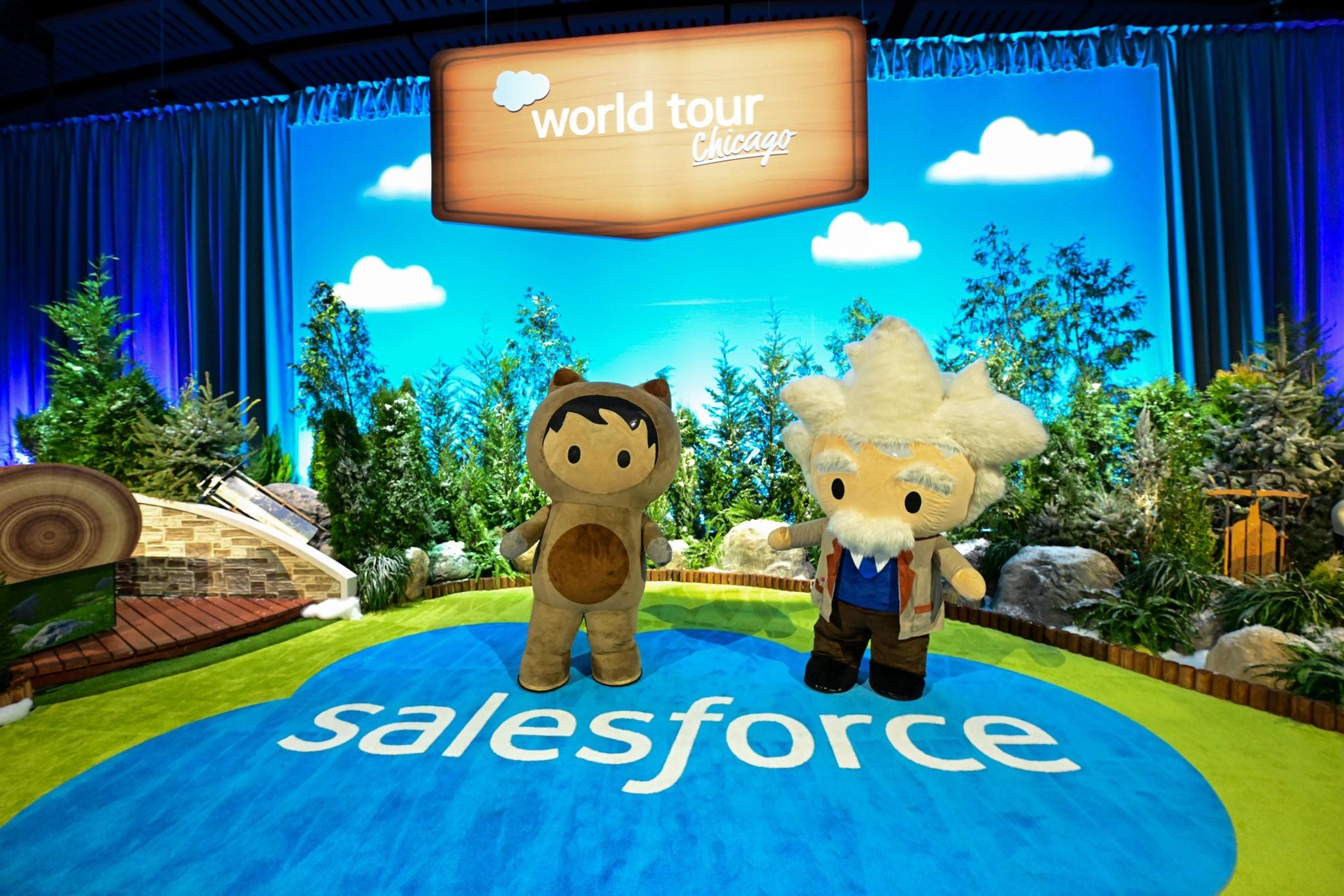 Salesforce 20250926