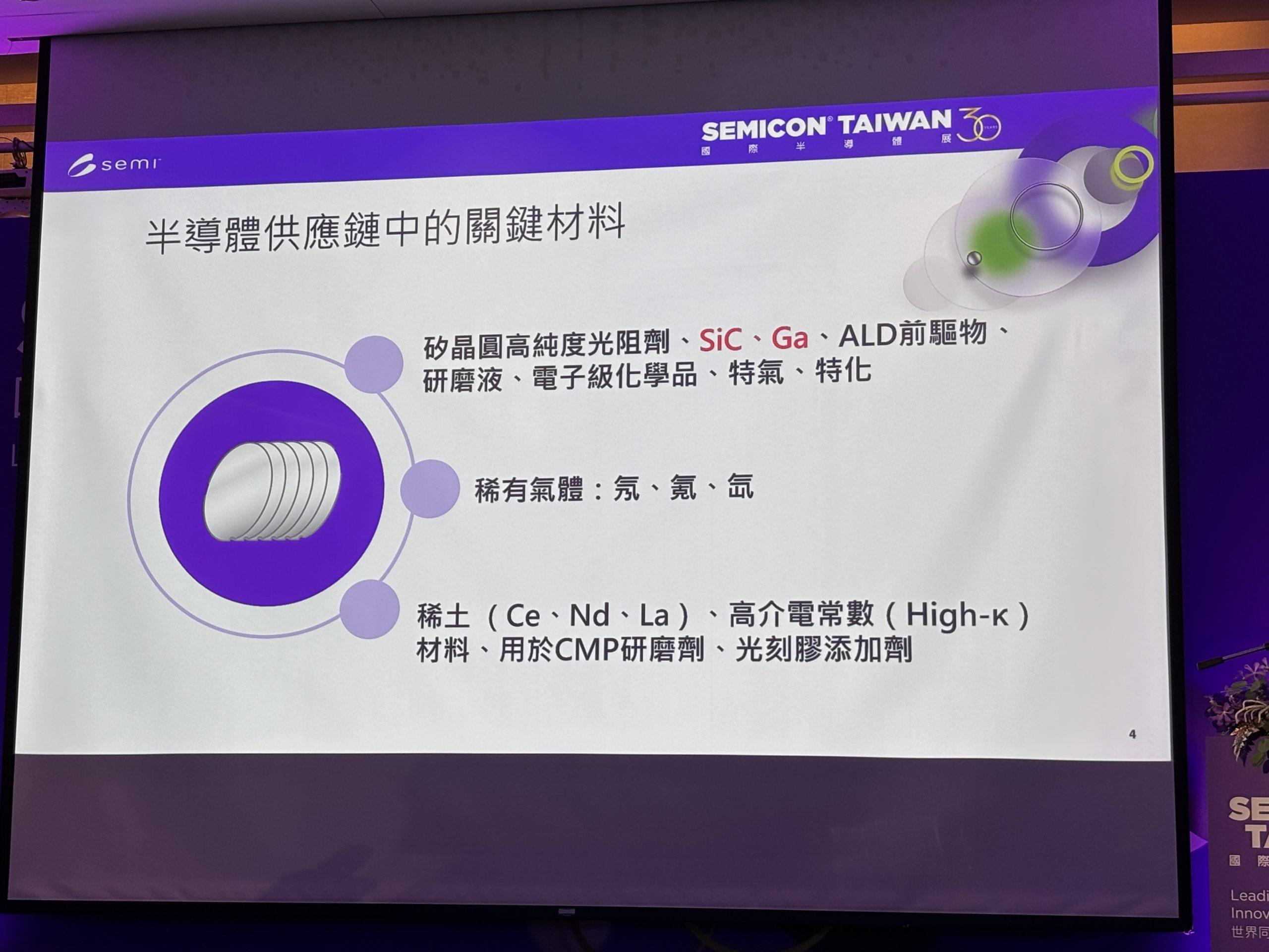 AI時代新挑戰!徐秀蘭揭示半導體新戰場不只AI晶片 關鍵原物料成勝敗關鍵 2 semi 2025 semiconductor data scaled