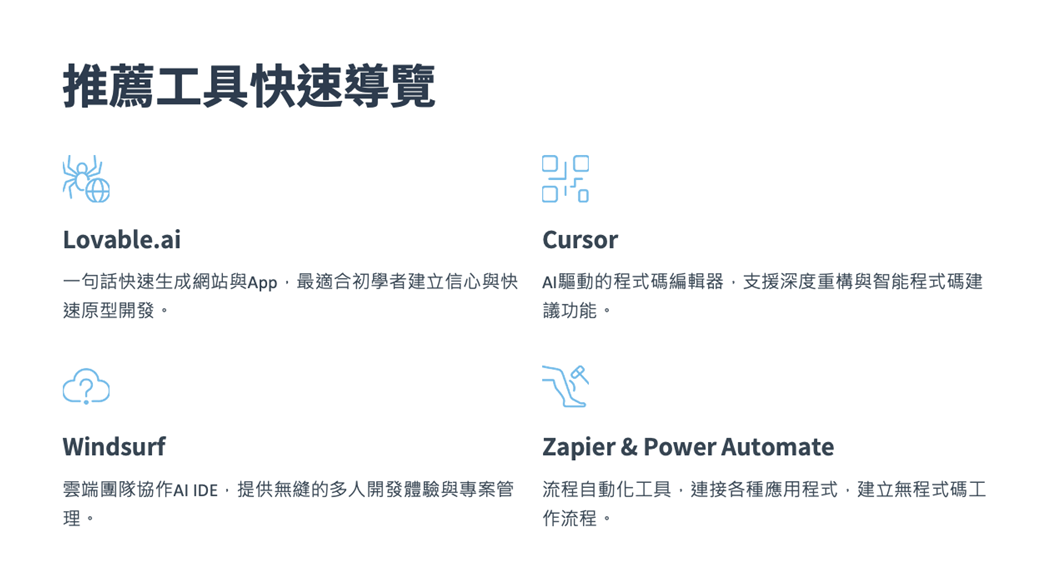 重新定義程式設計:職場人士的 Vibe Coding 自學指南(上)|專家論點【鄭緯筌Vista】 2 螢幕擷取畫面 2025 09 08 135717