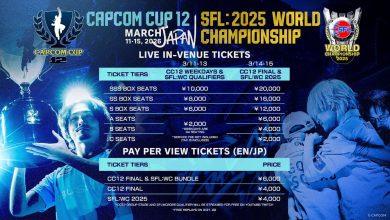 Capcom堅持《快打旋風6》付費賽事票 強調「永續發展」需求 5 20251027 53334 001
