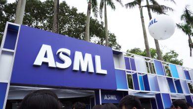 ASML 20251016
