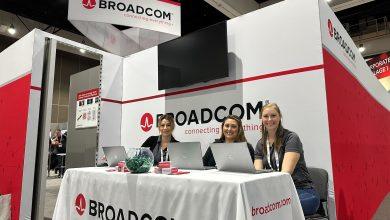 Broadcom 20251016