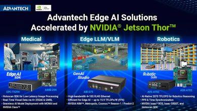 研華發布邊緣AI新戰略 導入NVIDIA模組、強攻多樣化機器人應用 8 研華推出一系列以應用為中心的邊緣AI系統新產品線採用NVIDIA Jetson Thor模組作為核心。(圖/截取自研華科技)