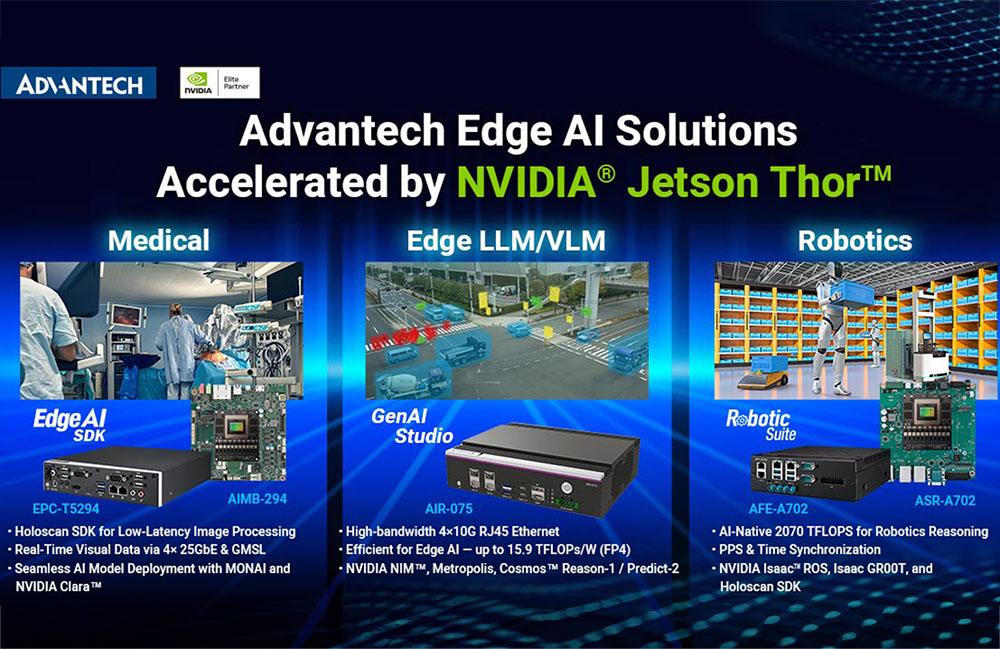 研華推出一系列以應用為中心的邊緣AI系統新產品線採用NVIDIA Jetson Thor模組作為核心。（圖／截取自研華科技）