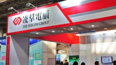 THE SYSCOM GROUP 20251003