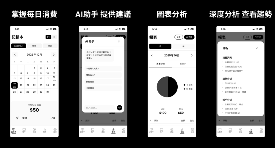 【讀者投書】從「懶得記帳」到「出口成帳」:一個大學生的AI記帳App開發之路 1 zVfksgns5KEh 2 side