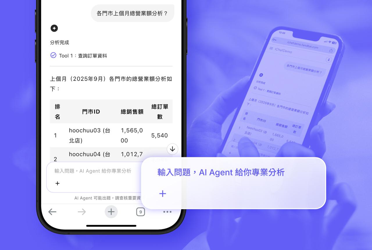 餐飲AI元年!iCHEF推5大AI功能與資料管理中台「春嬌」助攻餐飲業 2 【iCHEF 3】