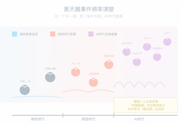 螢幕擷取畫面 2025 10 13 174818