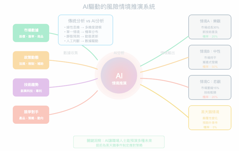 螢幕擷取畫面 2025 10 13 174835