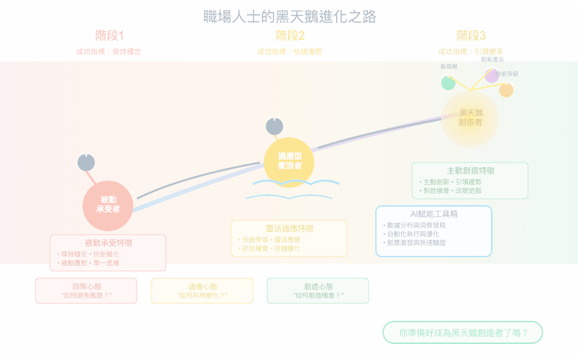 螢幕擷取畫面 2025 10 13 174913
